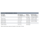 WARN Zeon 10-S Winch-3