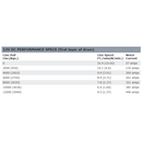 WARN Zeon 12-S Platinum Winch-4